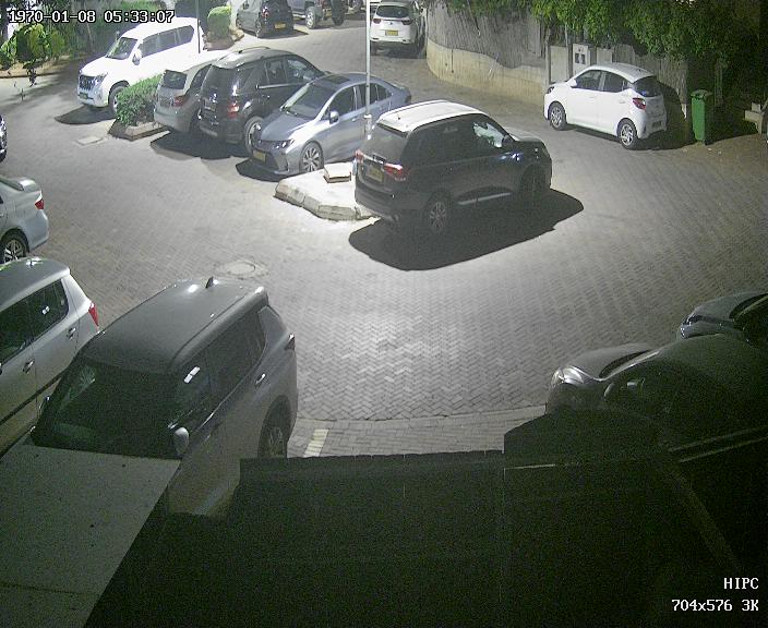 Live camera in Petah Tikva